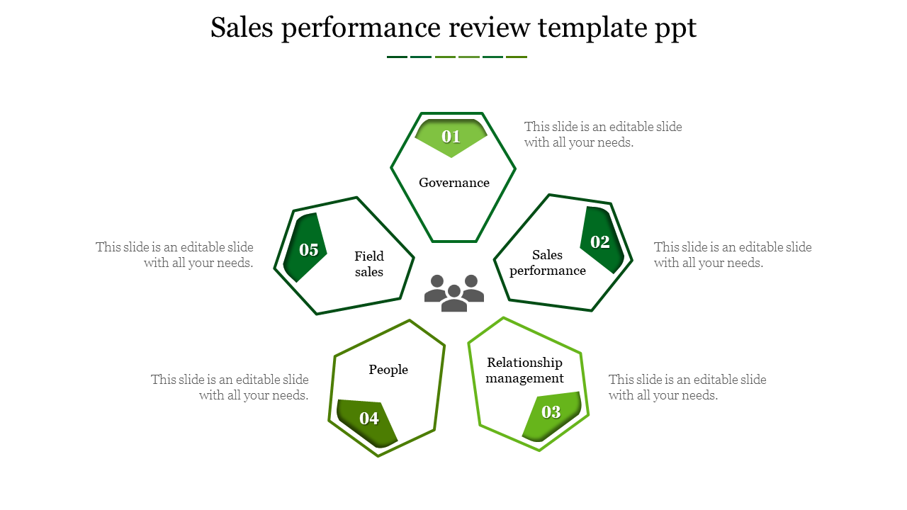 Sales performance review template ppt-Green